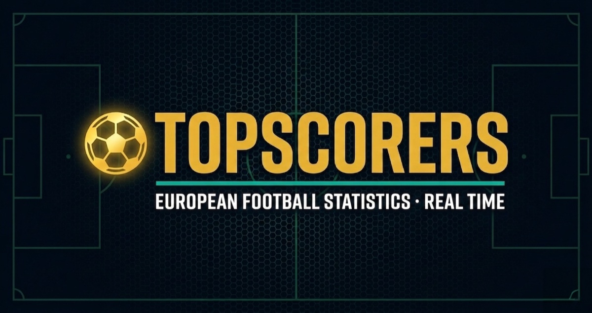 TopScorer preview